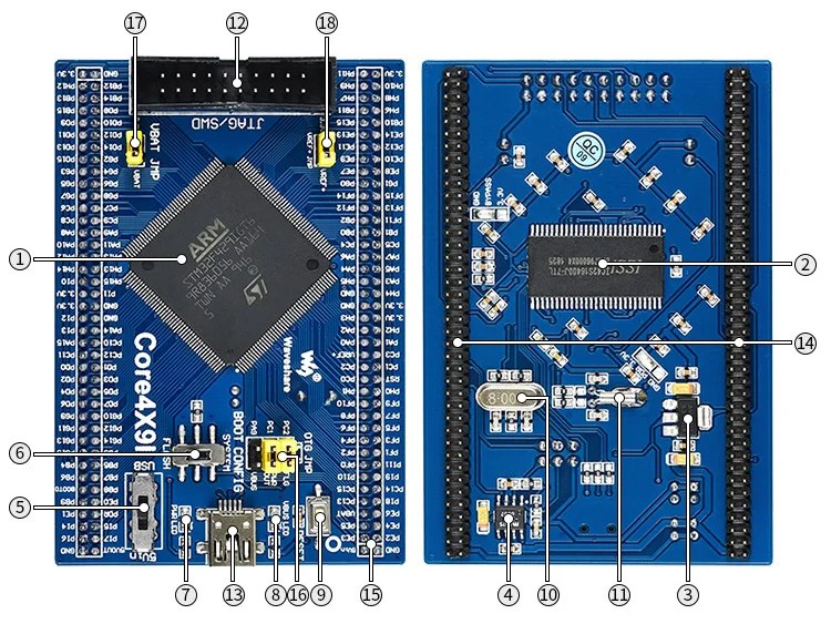 STM32 STM32F429IGT6 MCU core board Core429I JTAG/SWD Программирование/отладка интерфейс полный
