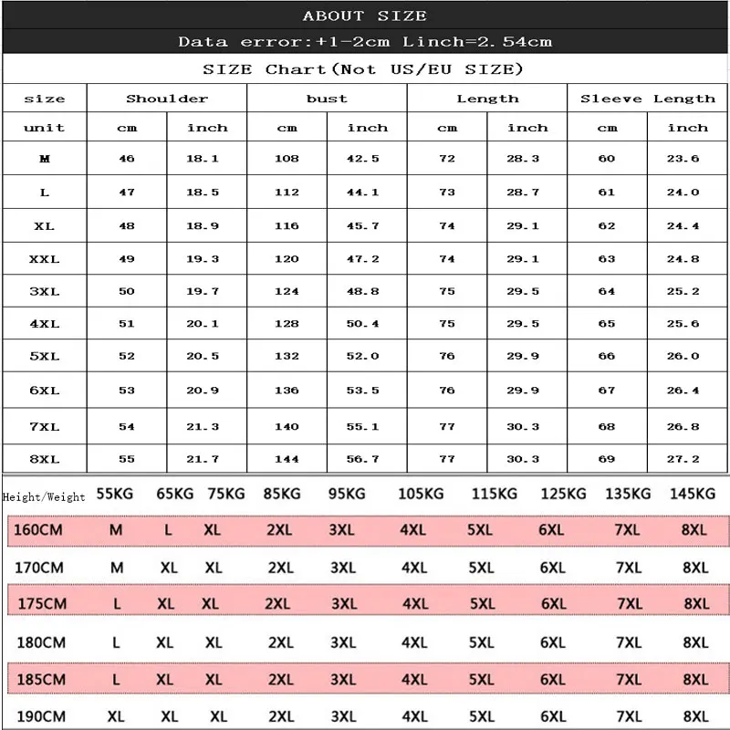 

LFSZY Denim Jacket Men Men's Large size M-7XL 8XL Men's New Denim Lacket Loose Simple Solid color Denim jacket Jeans For Men