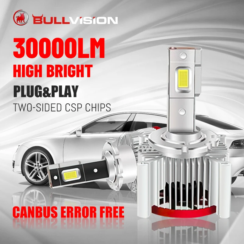 

Светодиодный налобный фонарь D1S 30000LM HID D2S D3S D4S D5S D8S D1R D2R D3R D4R 6000K CSP чип Canbus без ошибок 35 Вт балласт Plug & Play для объектива