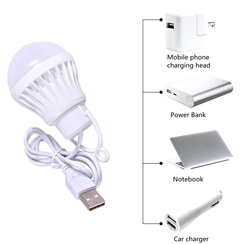 Portable Outdoor Mini Camping Lamp 5V Hanging Camp Lights Multi Tool Tent Camping Supplies Tourism Hiking USB Lamp Lantern