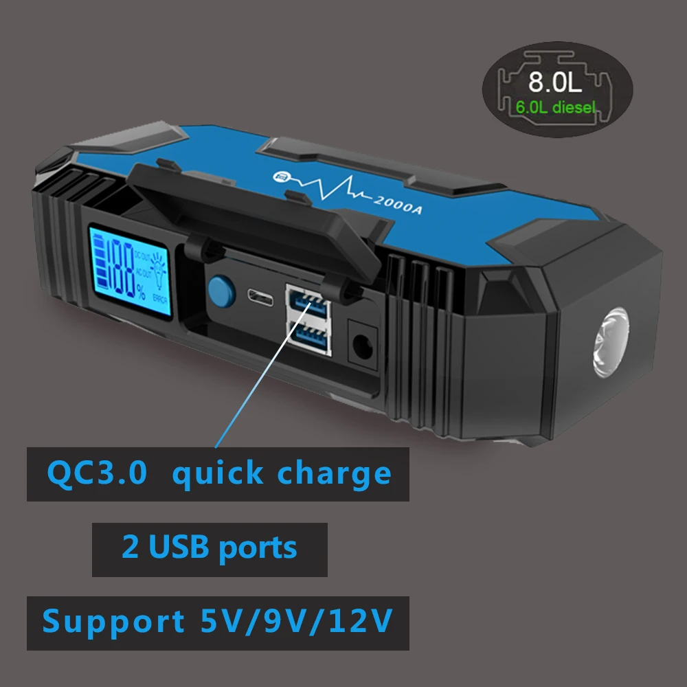 CE FCC ROHS сертифицированное автомобильное зарядное устройство для аккумулятора
