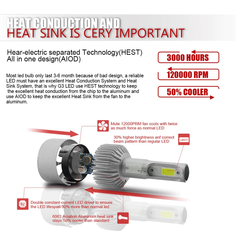 

H11 LED Headlight Kit H8 H9 LED Bulbs Hi or Lo Beam Plug&Play Bulb 6000K 270000LM 2000W