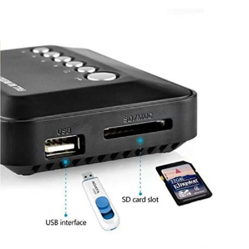 1080P HD медиаплеер SD/MMC ТВ видео SD MMC RMVB MP3 Мульти USB HDMI коробка поддержка жесткий