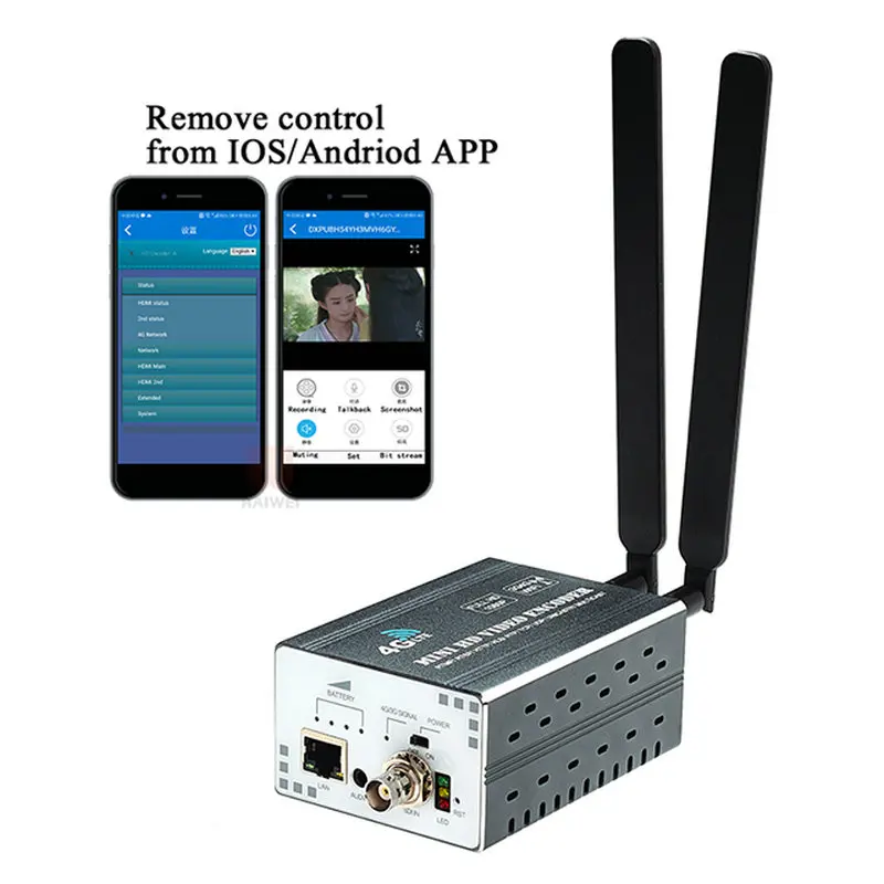 Кодировщик H.265 4G WIFT HD/SD HDMI IPTV с SIMCard для системы потоковой передачи IPTV|hdmi iptv encoder|iptv