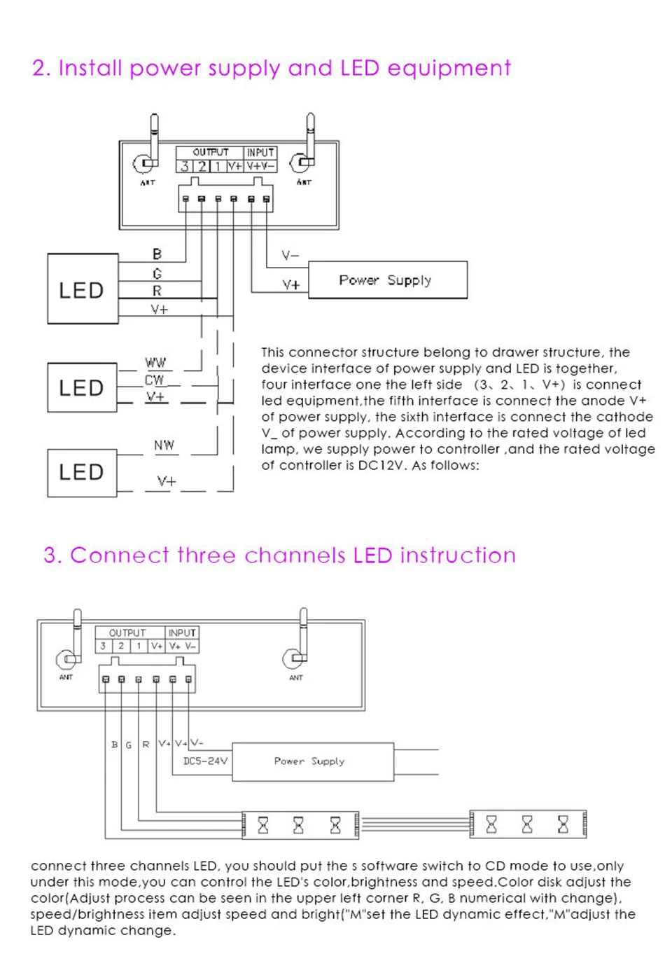 Wifi светодиодный RGB пульт дистанционного управления DC12-24V RF сенсорный пульт управления 3 канала с помощью приложения Android/IOS для SMD5050 3528 RGB светодиодная лента