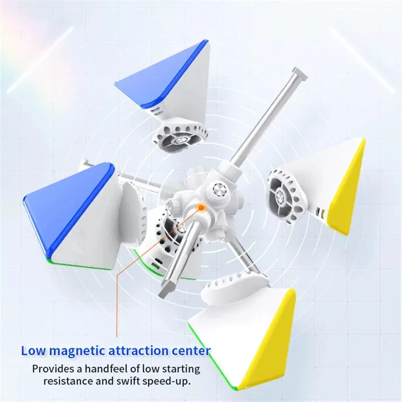 Магнитный Магический кубик-пирамида GAN 3x3 кубик-головоломка без наклеек с