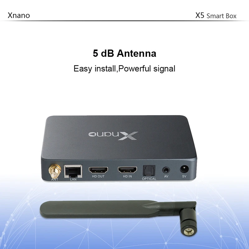 

X96 X5 TV Box Full Netcom WiFi Bluetooth 4K HD TV Box Us Plug