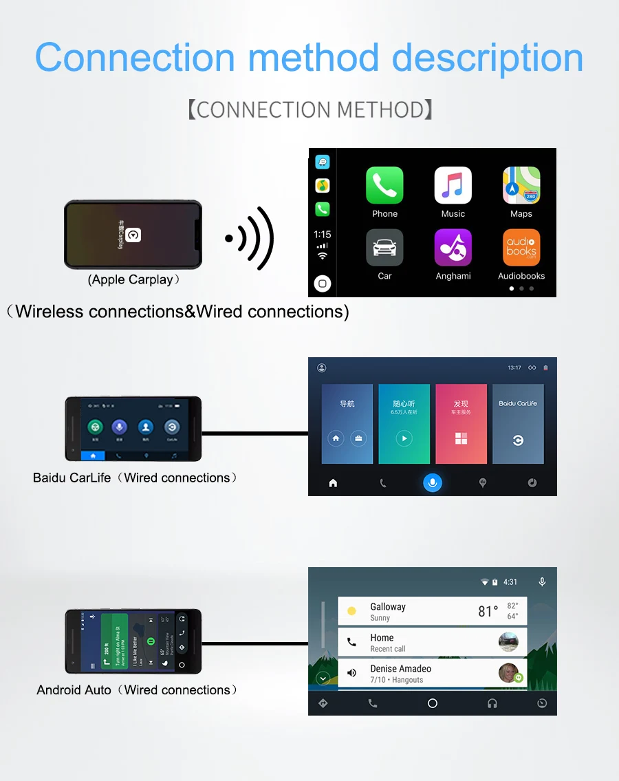 Carlinkit беспроводной Смарт ссылка Apple CarPlay ключ для Android навигации плеер мини USB Carplay палка с Android авто