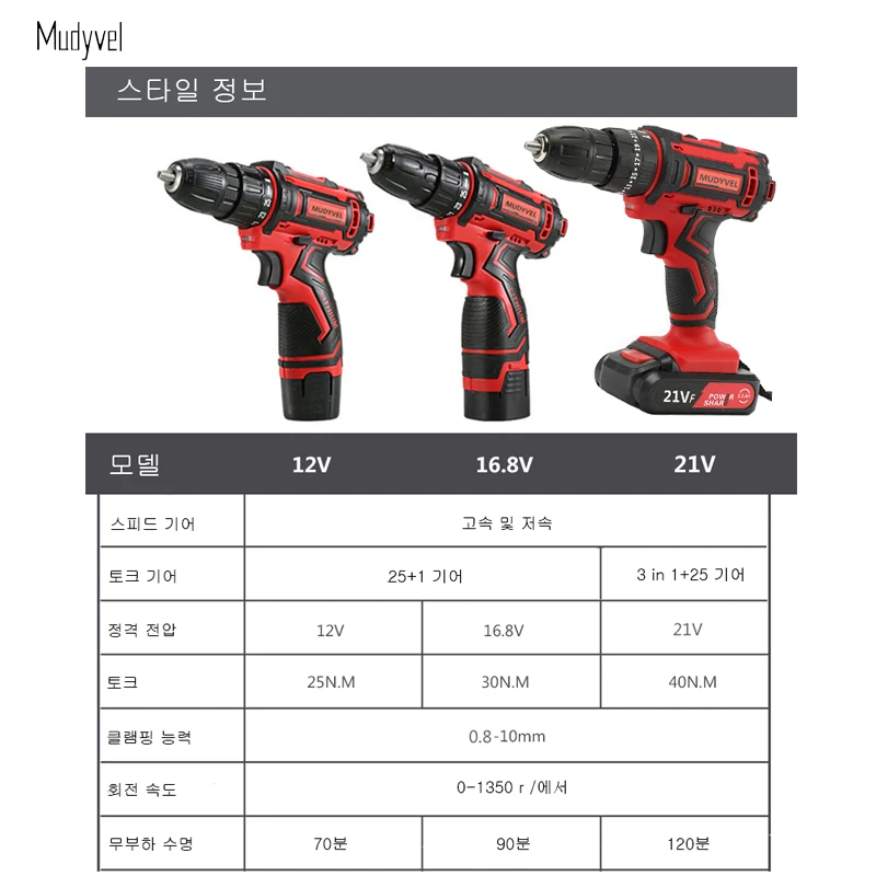 Electric Screwdriver Match 2 Battery Power Rotary Tools High and Low Speed Home Repair Cordless Drill | Инструменты