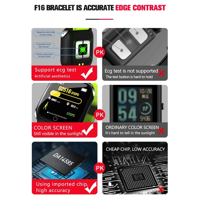

Smart Watch Waterproof Sports for Blood Pressure Heart Rate Sleep Health Monitoring ligent Multifunction