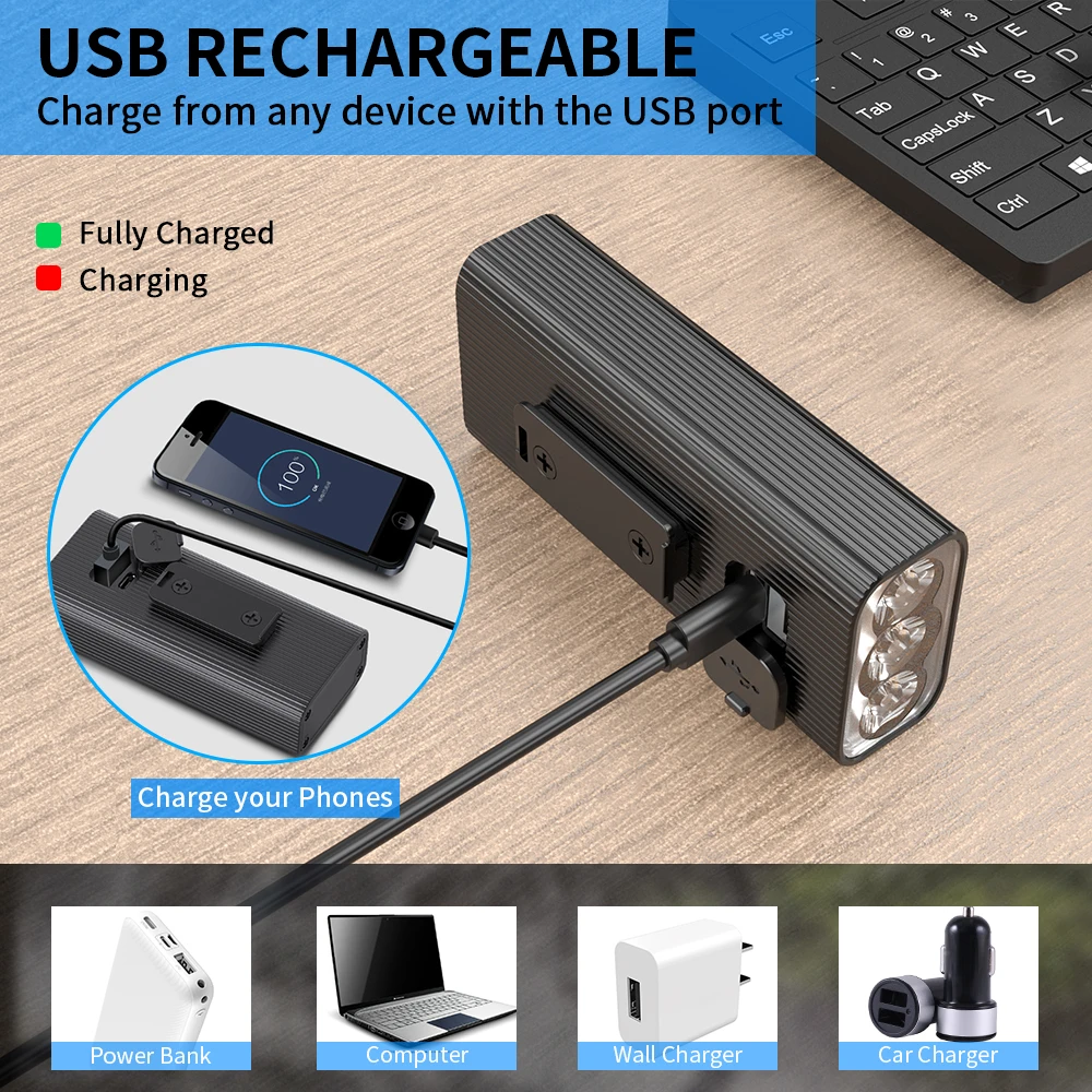 Светодиодный перезаряжаемый через USB водонепроницаемый велосипедный фонарь NATFIRE