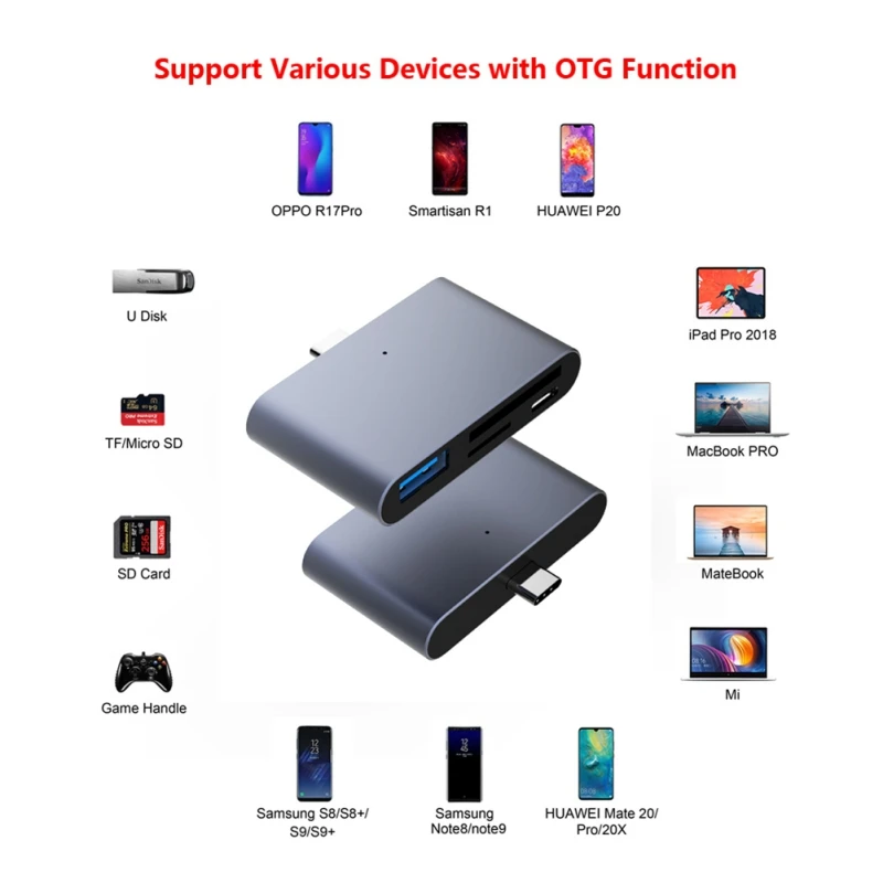 Многофункциональный переходник OTG USB 3 0 тип c кардридер с двумя портами SD Micro для