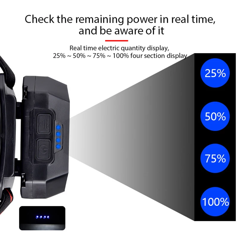 

Sensor XP-G Q5 Headlamp Led Head Flashlight Lamp Headlight Waterproof Built in Usb Rechargeable Battery Lantern Running Lights