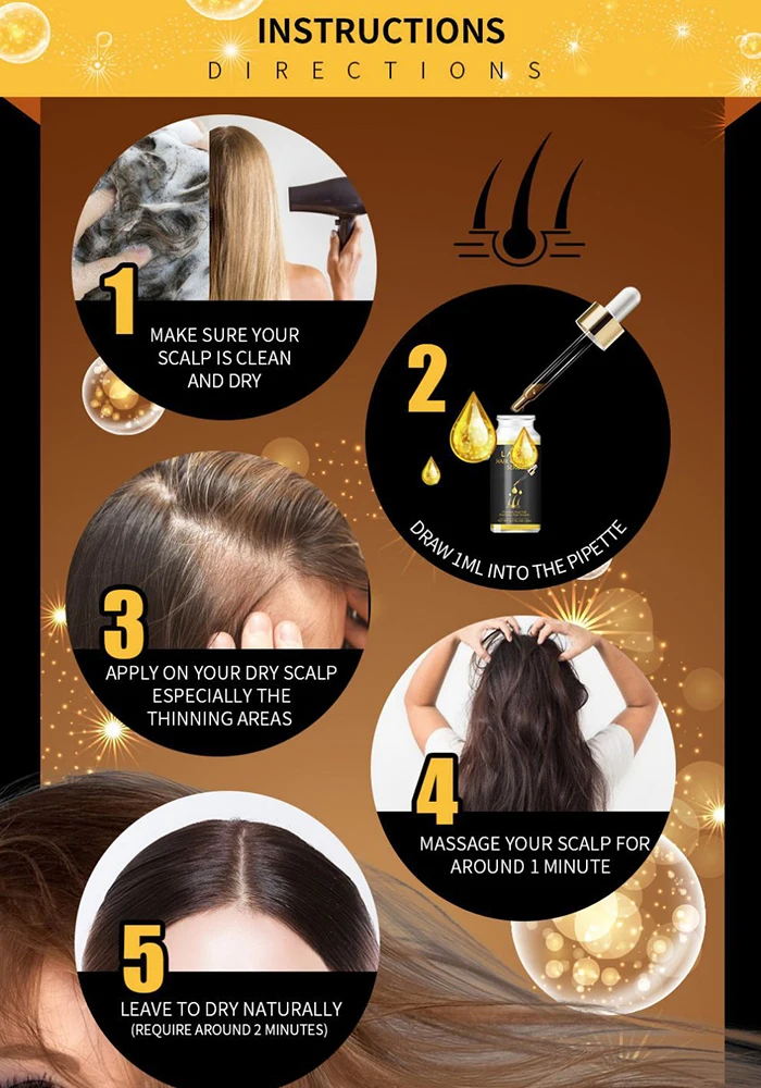 

LAVDIK Fast Hair Growth Serum 20ML Damaged Hair Repairing Essential Oil Anti Hair Lose Hair Care Conditioner TSLM1