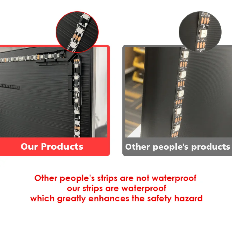 Окружающая подсветка для телевизора компьютера задняя синхронизация световой