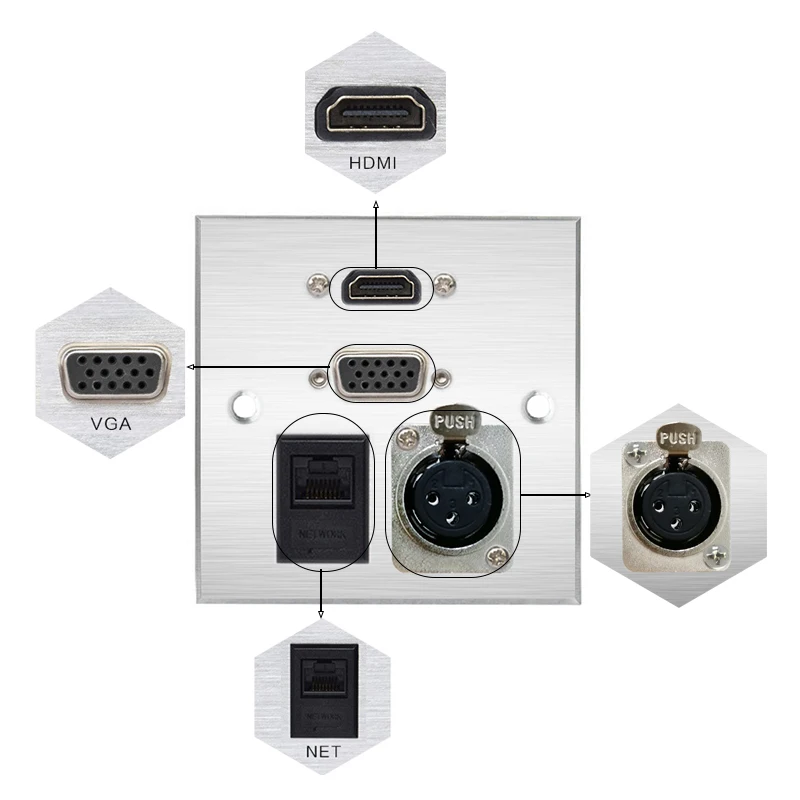 Панель из алюминиевого сплава 86 разъемов Vga Hdmi 3pin Xlr Rj45 сетевой домашний