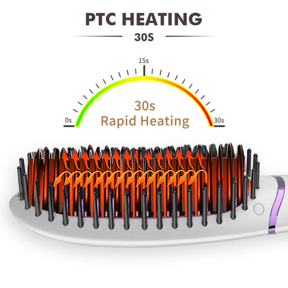 

Hot Sale Hair Straightening Brush Ionic with 5 Adjustable Temperatures LED Display for Anti Static Home Travel Beard