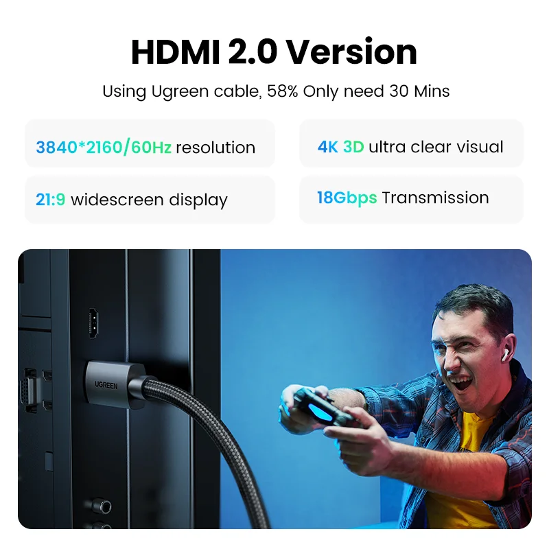 Фото UGREEN HDMI кабель 4K/60Hz HDMI 2,0 кабель для RTX 3080 PS4 Xbox HDMI сплиттер HDMI переключатель Aux Ethernet кабель 4K 3D Кабель HDMI №3