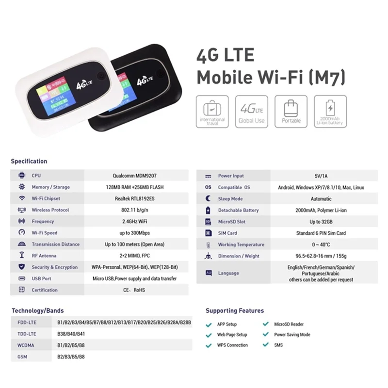 edup mifi 4g unlocked car mobile hotspot wifi router lte modem wireless wifi extender repeater with sim card slot mini router free global shipping