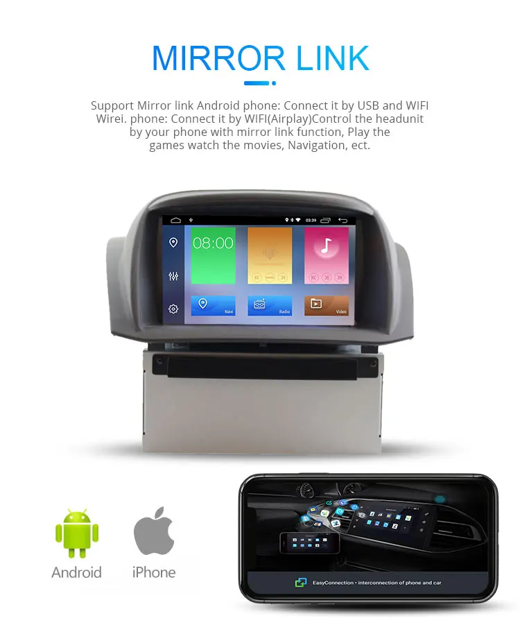 LJHANG автомобильный мультимедийный плеер Android 10 для Ford Fiesta 2008- wifi 2 Din автомобильный DVD радио плеер gps Навигация стерео ips авто