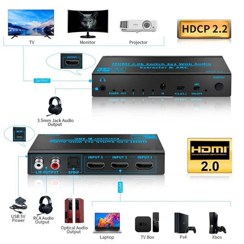 Выключатель HDMI 2,0 с высоким разрешением 4K Full HD, выход 3 в 1 с аудио экстрактором и поддержкой ARC от AliExpress RU&CIS NEW