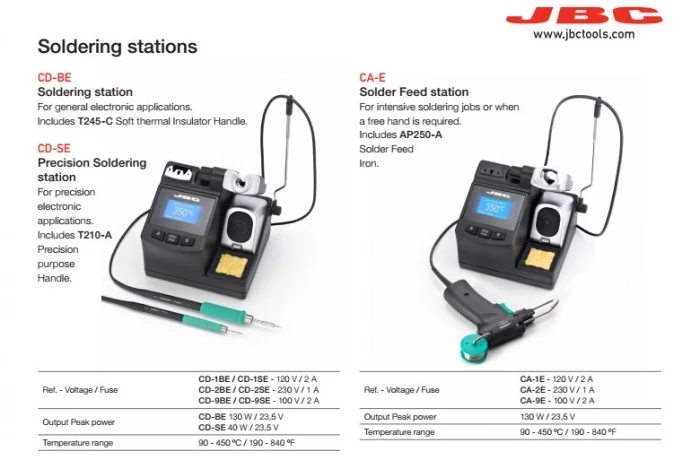 JBC CD-2SHE станция с T210-A ручкой точность паяльная станция для материнская плата телефона ремонт сварочные работы станции