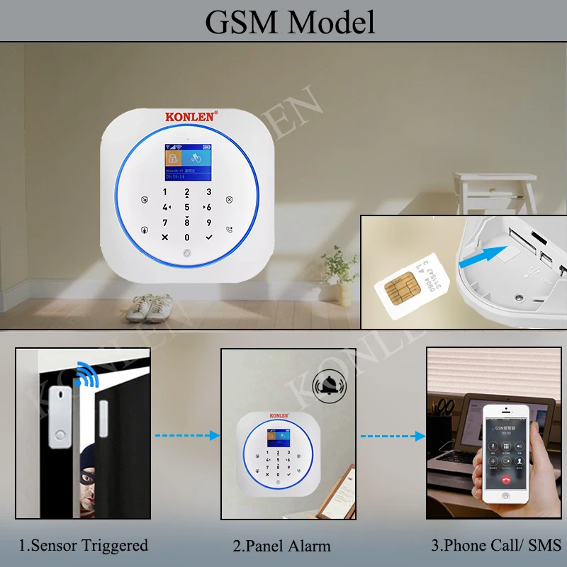 Система охранной сигнализации Tuya с Wi Fi и GSM беспроводная смарт камера датчиком