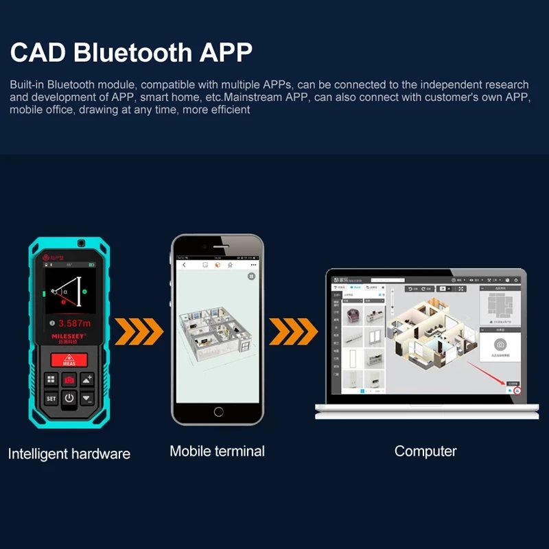 Дальномер лазерный с 4 кратным увеличением и Bluetooth|Лазерные дальномеры| |