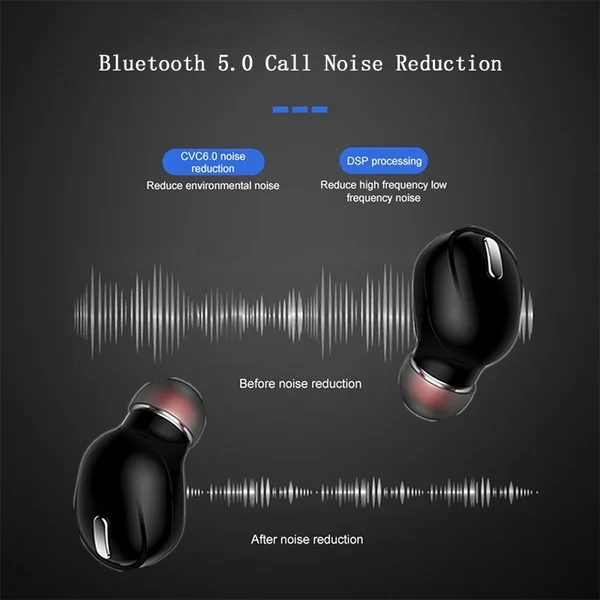 

Mini X9 Earphone HiFi Wireless Headset In-Ear 5.0 Bluetooth With Microphone Sport Earbuds Stereo Earphones Headset In Store