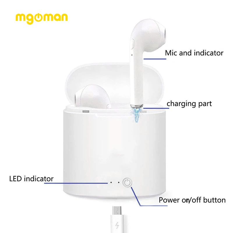 Mgoman i7s наушники, беспроводные наушники I7s, TWS, Bluetooth 5,0, наушники, Прямая поставка, внутриканальные стерео наушники для всех смартфонов