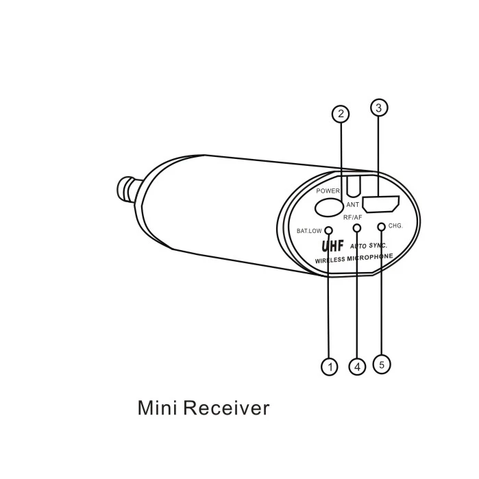 UHF портативный беспроводной микрофон 1/" выход для обучения лекции петличный/гарнитура микрофон с передатчиком и приемником