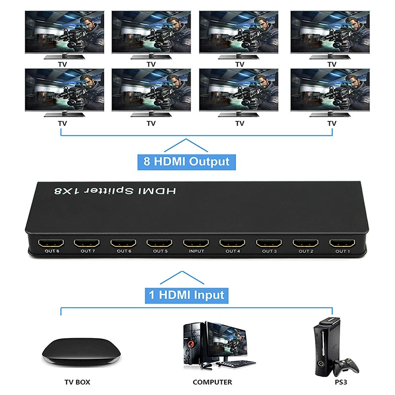 HDMI сплиттер конвертер 8 портов 1 в выход 1x8 аудио видео 1080P для HD HDTV 3D DVD Бесплатная