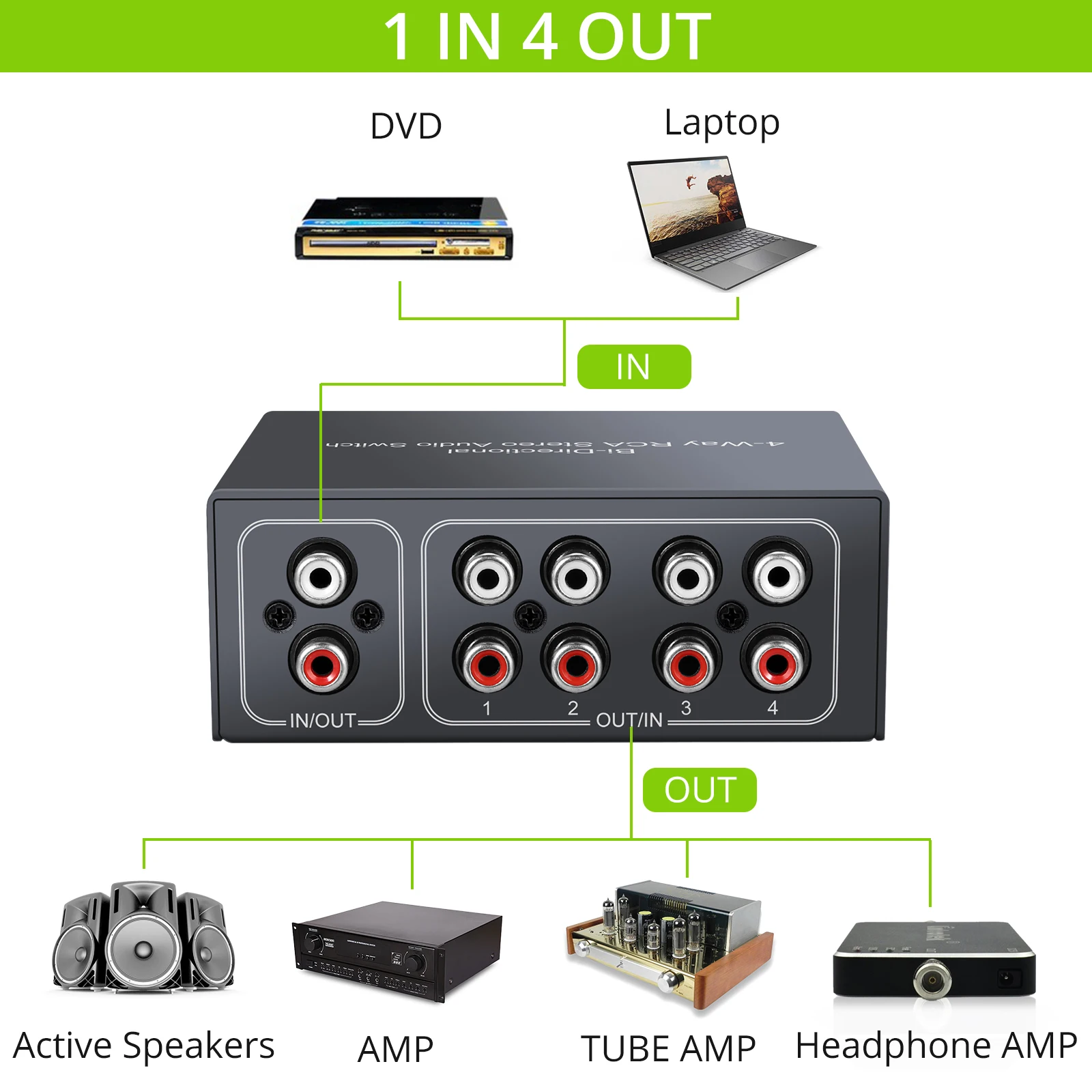 PROZOR 4-канальный двунаправленный RCA стерео аудио переключатель 1 в 4 или Out L/R Jack