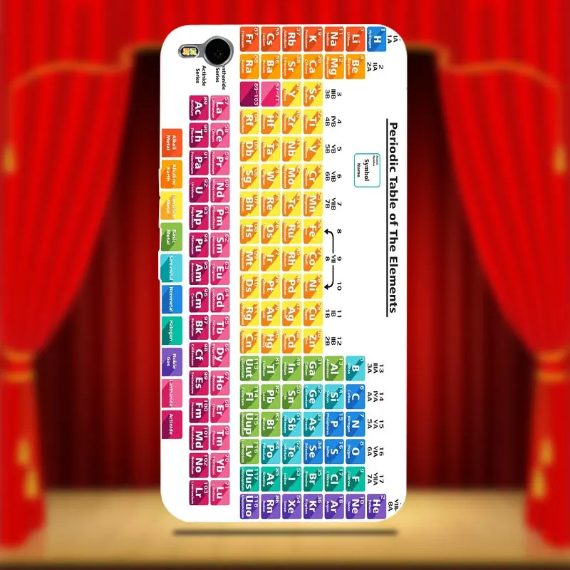 Chemistry College Periodic Tables Soft Phone Cases for LG G4 G5 G6 K4 K7 K8 K10 V10 V20 V30 HTC U11 M7 M8 M9 M10 A9 E9 Plus | Мобильные