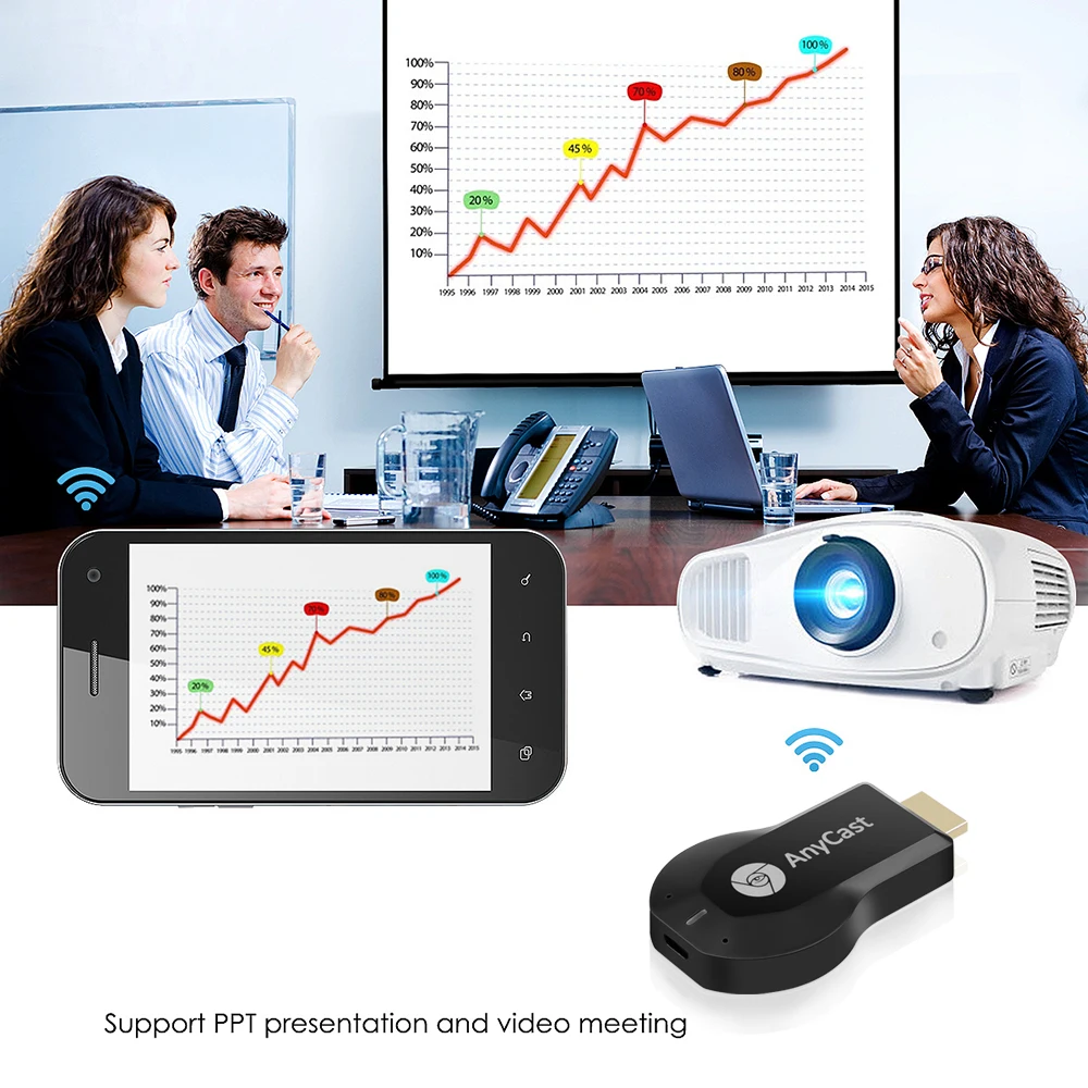 ТВ-флешка Wi-Fi HDMI-совместимый медиа-видео стример ТВ-адаптер приемник для AnyCast M2 Plus