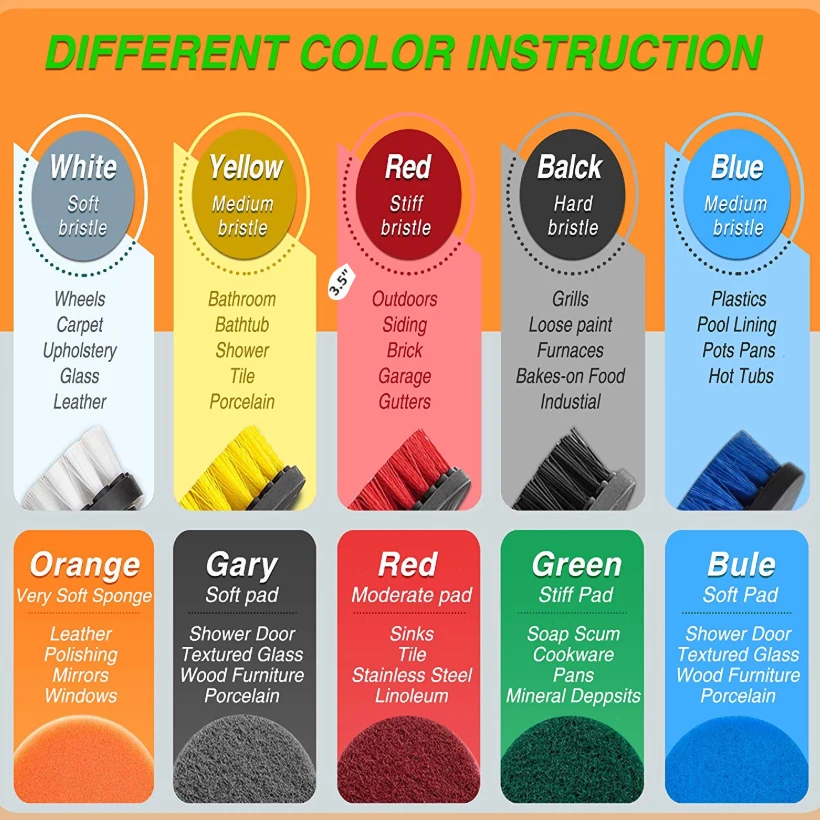 

31Pcs Drill Brush Scrub Pads Power Scrubber Cleaning Kit All Purpose Cleaner Scrubbing Cordless Drill for Cleaning Pool Tile