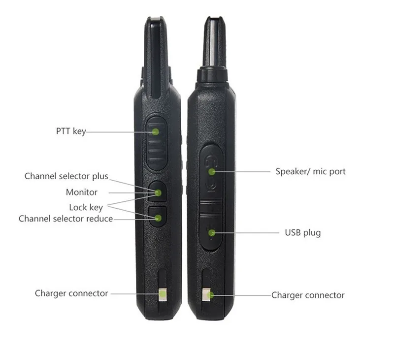 Hot 2PCS WLN KD-C1 Walkie Talkie UHF 400-470 MHz 5W Power 16 Channel Kaili MINI handheld Transceiver C1 Two Way Radio