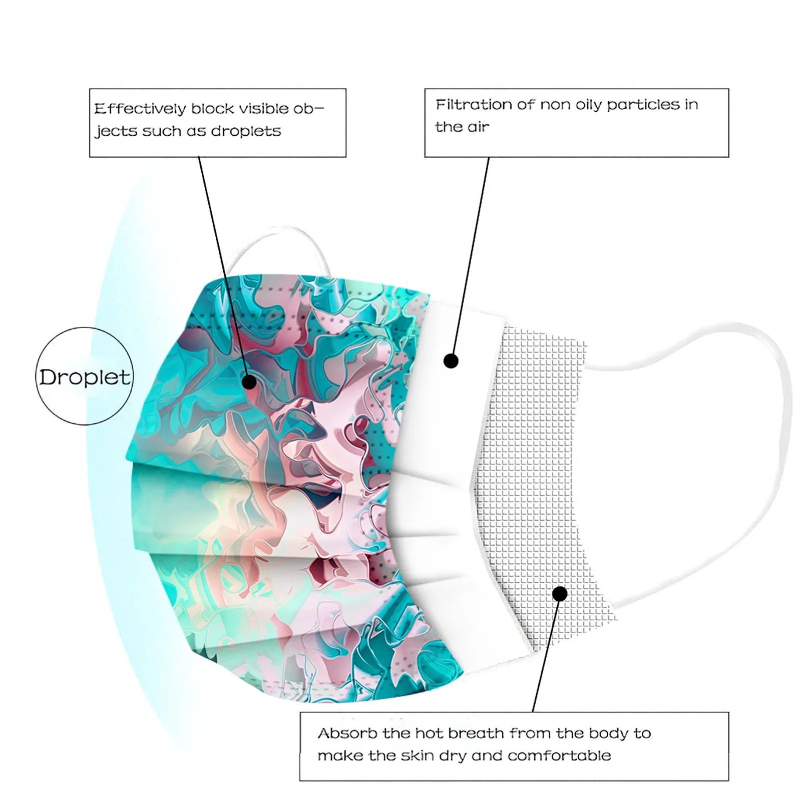 

50pcs Safety Printed Masks Disposable Breathable Multi-purpose Face Cover Mask Mouth Face Mask Multiple Proteccion mask C14