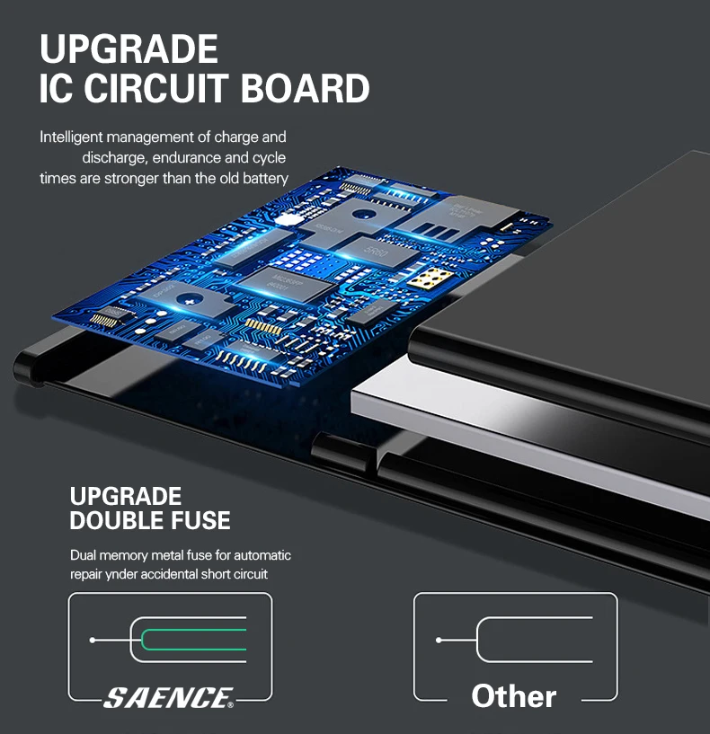 Bater&iacute;a de tel&eacute;fono de alta capacidad para iPhone, repuesto Original para iPhone 5, 5S, 5C, SE, 6, 6S, 7, 8 Plus, X, XS, MAX, XR, 11, ciclo 0, 100%-4