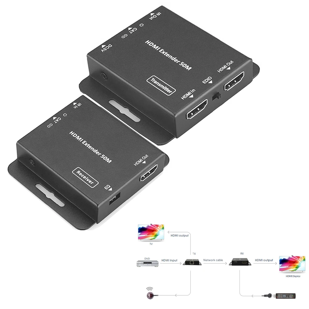 Удлинитель HDMI с выходом + ИК и EDID управление помощью кабеля cat5e/6 до 50 м 195 футов|extend