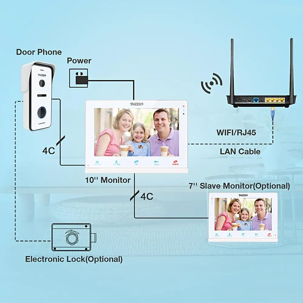 

TMEZON Wireless/Wifi Smart IP Video Doorbell Intercom System ,10 Inch+7 Inch Screen Monitor with 1x720P Wired Door Phone Camera