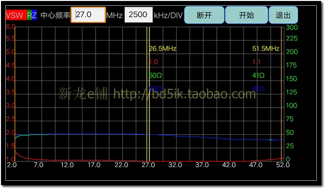 

K-50MS 1:1 Balun Shortwave Antenna HAM Antenna