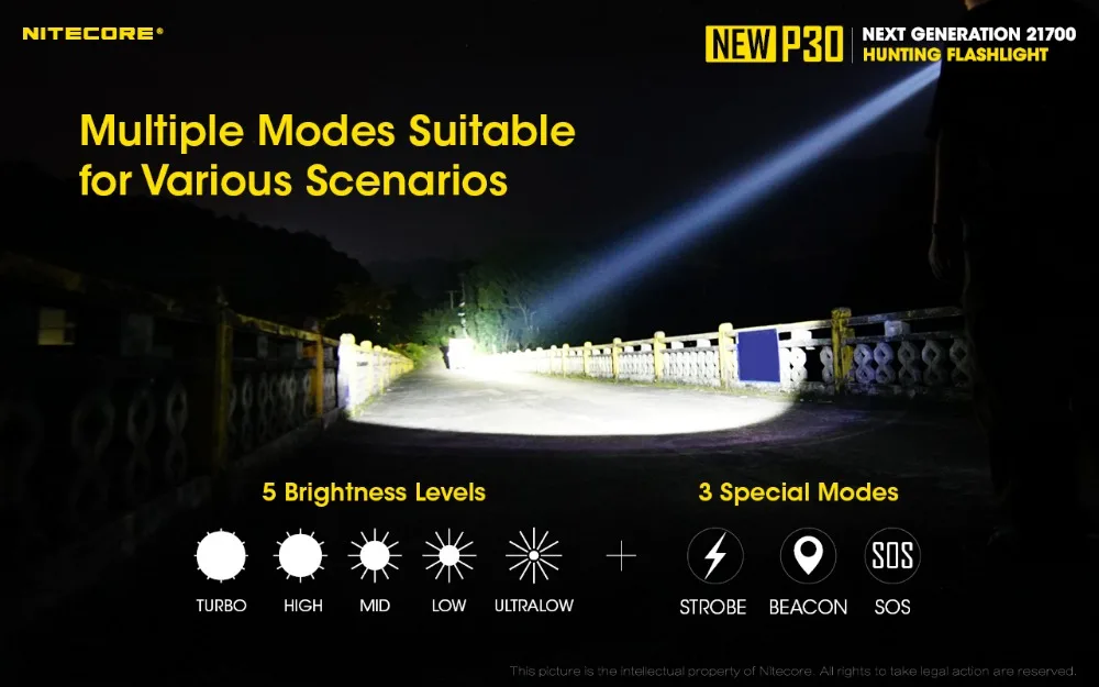 NITECORE P30 охотничий фонарь XP-L HI V3 max 1000 люмен длинный бросок 618 м фонарь 21700 USB-C перезаряжаемый аккумулятор