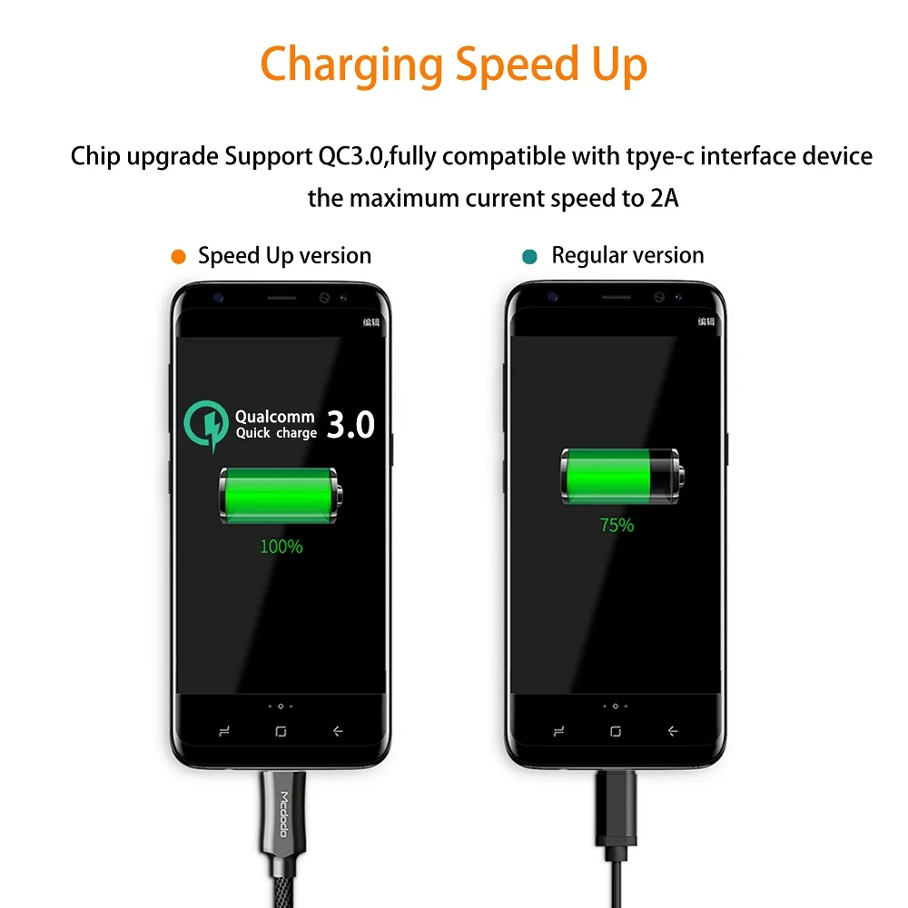 Кабель Mcdodo USB Type C 2 4 А для xiaomi QC3.0 мобильный телефон с функцией быстрой зарядки