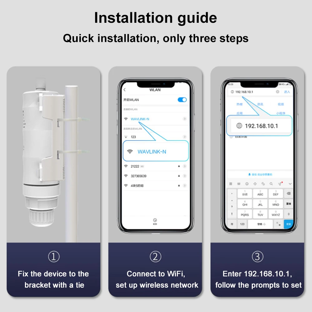AC1200 высокомощный открытый WIFI AP/Range Extender/маршрутизатор/WISP Беспроводной Wi Fi