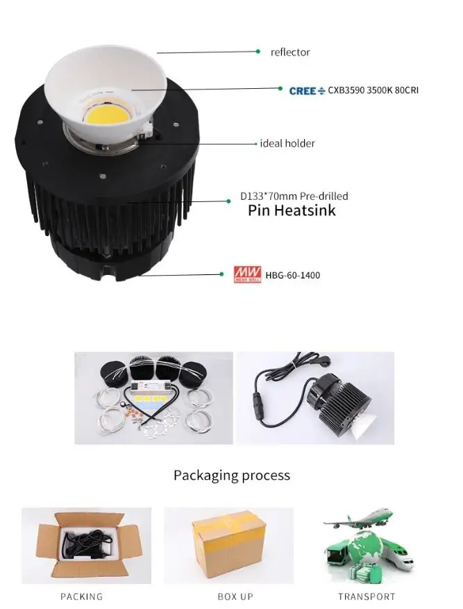 CREE CXB3590/Citizen Clu048 1212C4 COB светодиодный светать полный спектр с отражателем чашки
