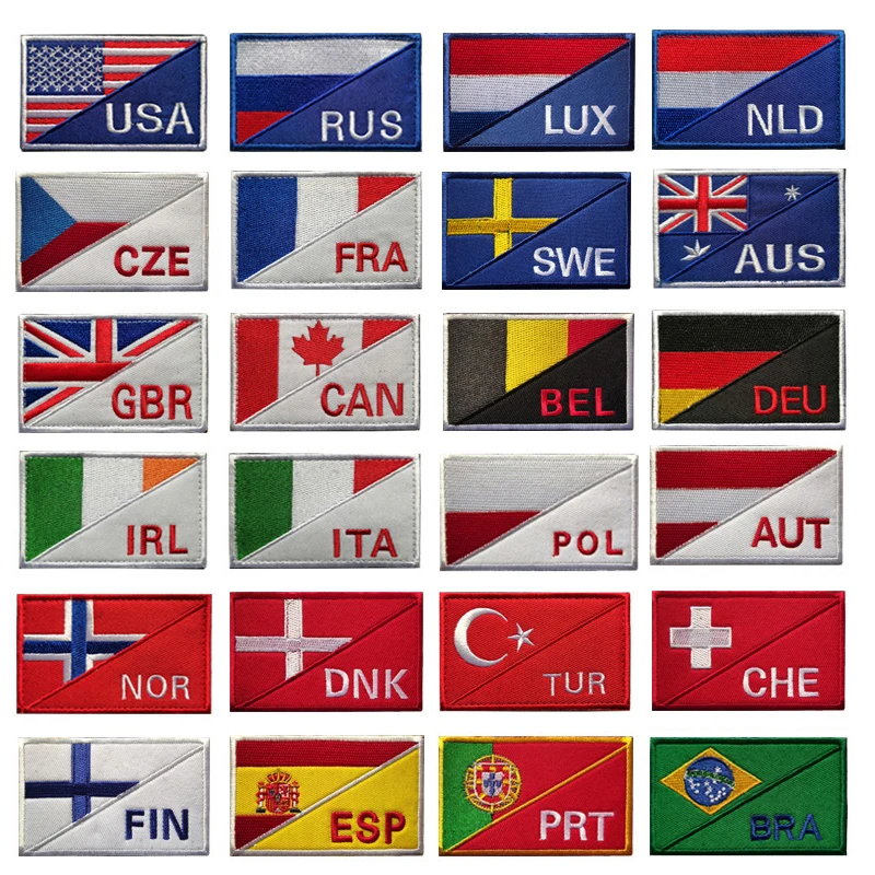 Россия Великобритания Испания Германия США Австралия Турция Канада Италия