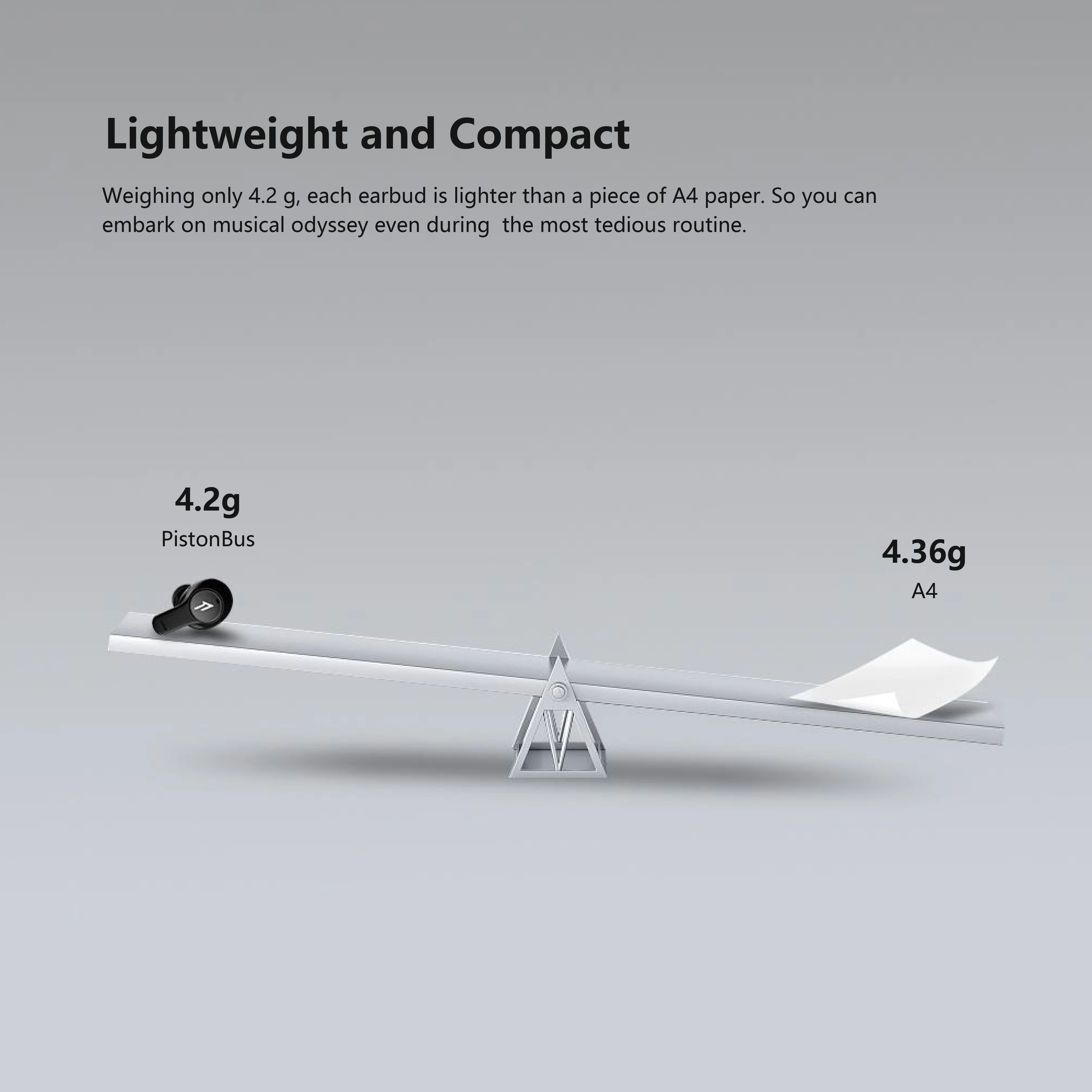 

1MORE PistonBuds Wireless Headset with 4 ENC Microphones 7mm Dynamic Driver 20H Use Time BT 5.0 IPX4 Waterproof Earphone