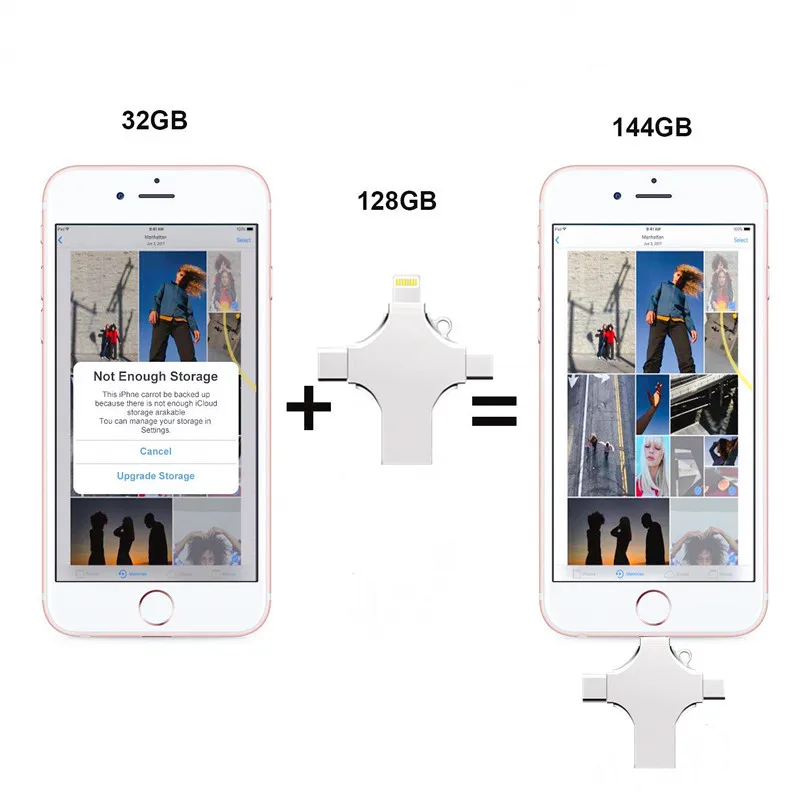 

4 IN 1 USB Flash OTG 32GB USB Flash Drive Type C 3.0 16GB 64GB 128GB 256gb Pendrive Metal USB Stick for iPhone/Andriod/Computer