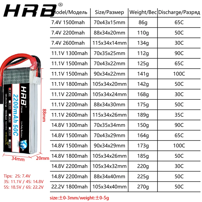 2 шт аккумулятор hrb lipo 3s 111 v 1300mah 4s 148 v 1500mah 1800mah 2s 74 v 2200m